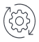 automation