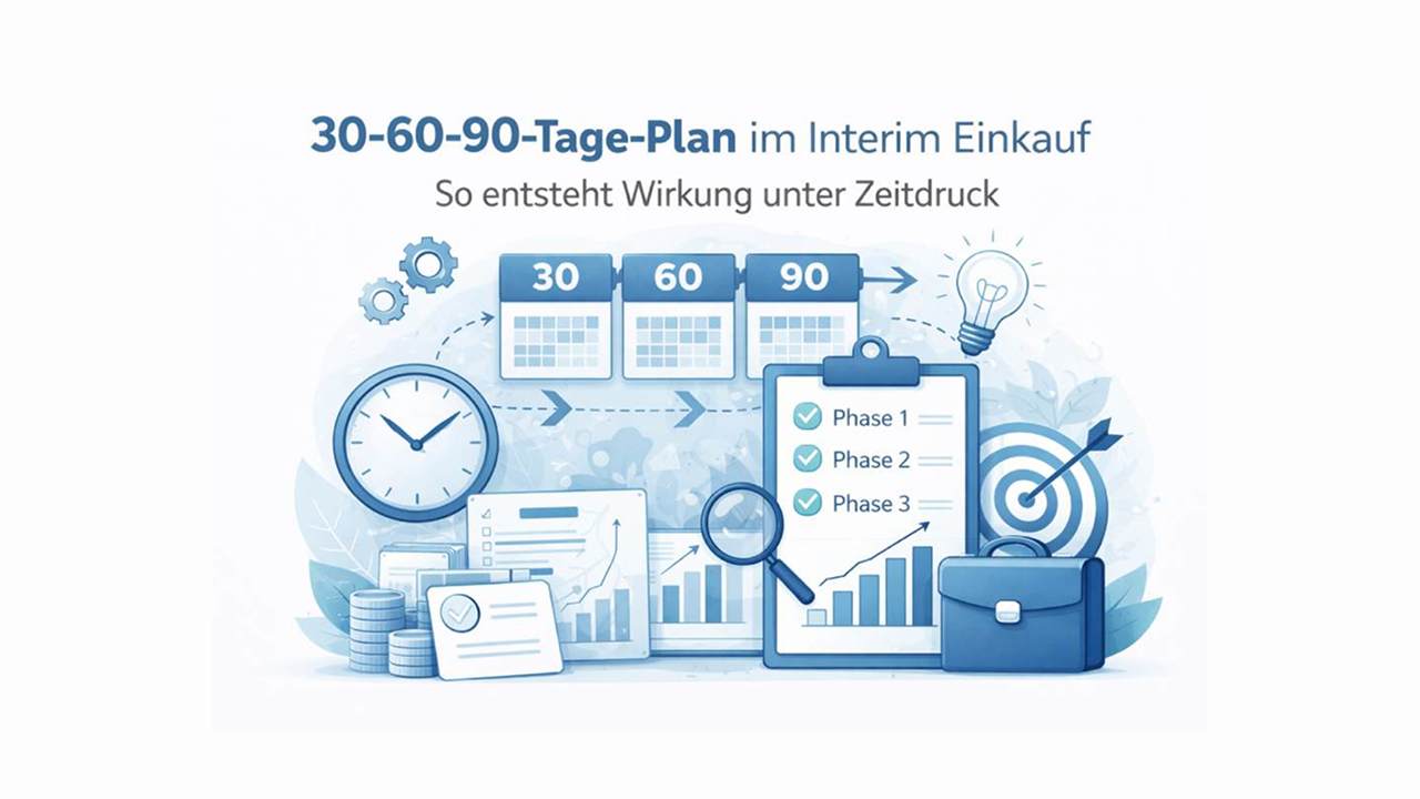 30-60-90 Tage Plan im Interim Einkauf
